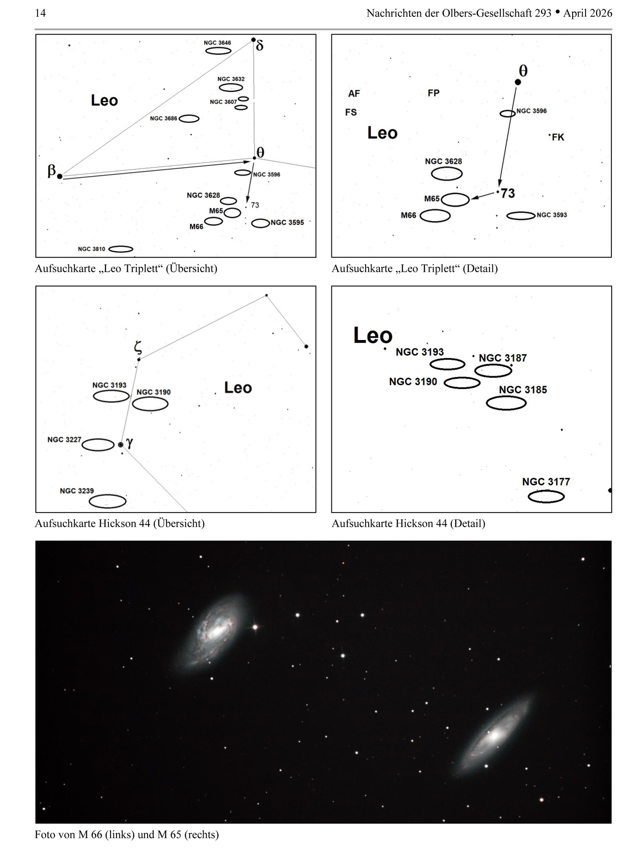 ON 293 2026 Beobachtungsquartal 2