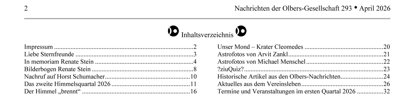 Inhaltsverzeichnis Q1 2026